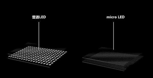 大同苹果手机维修分享什么时候会用上MicroLED屏？ 