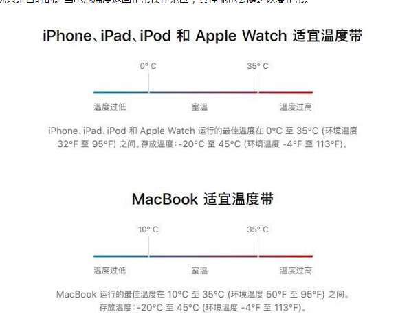 大同苹果13维修分享iPhone 13耗电越来越快怎么办 